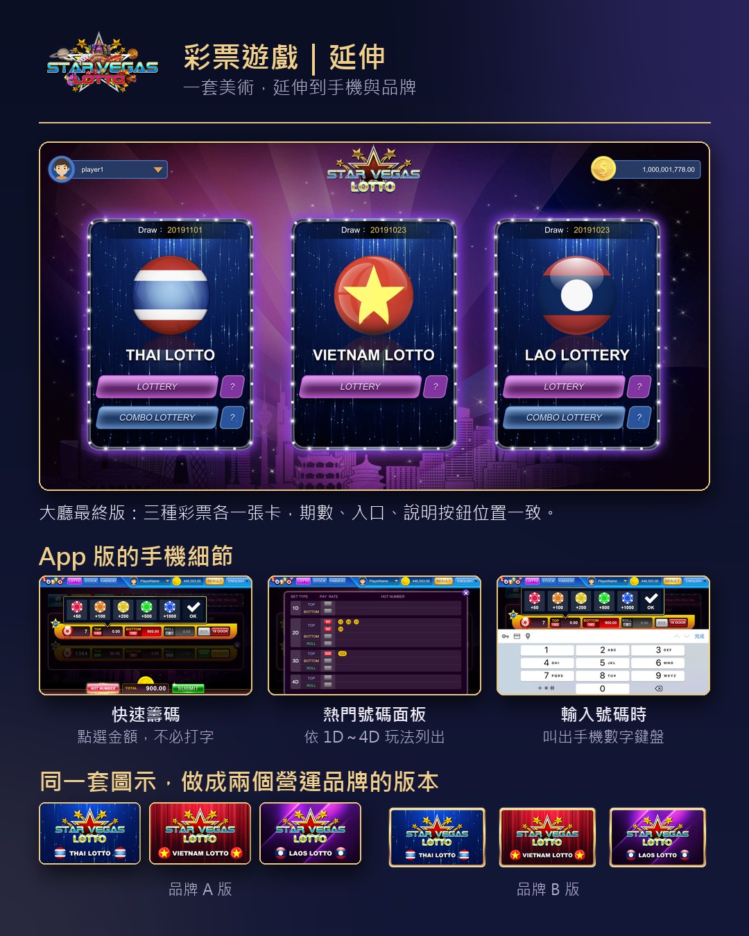 05 延伸｜大廳最終版、App 手機細節、兩個品牌版本